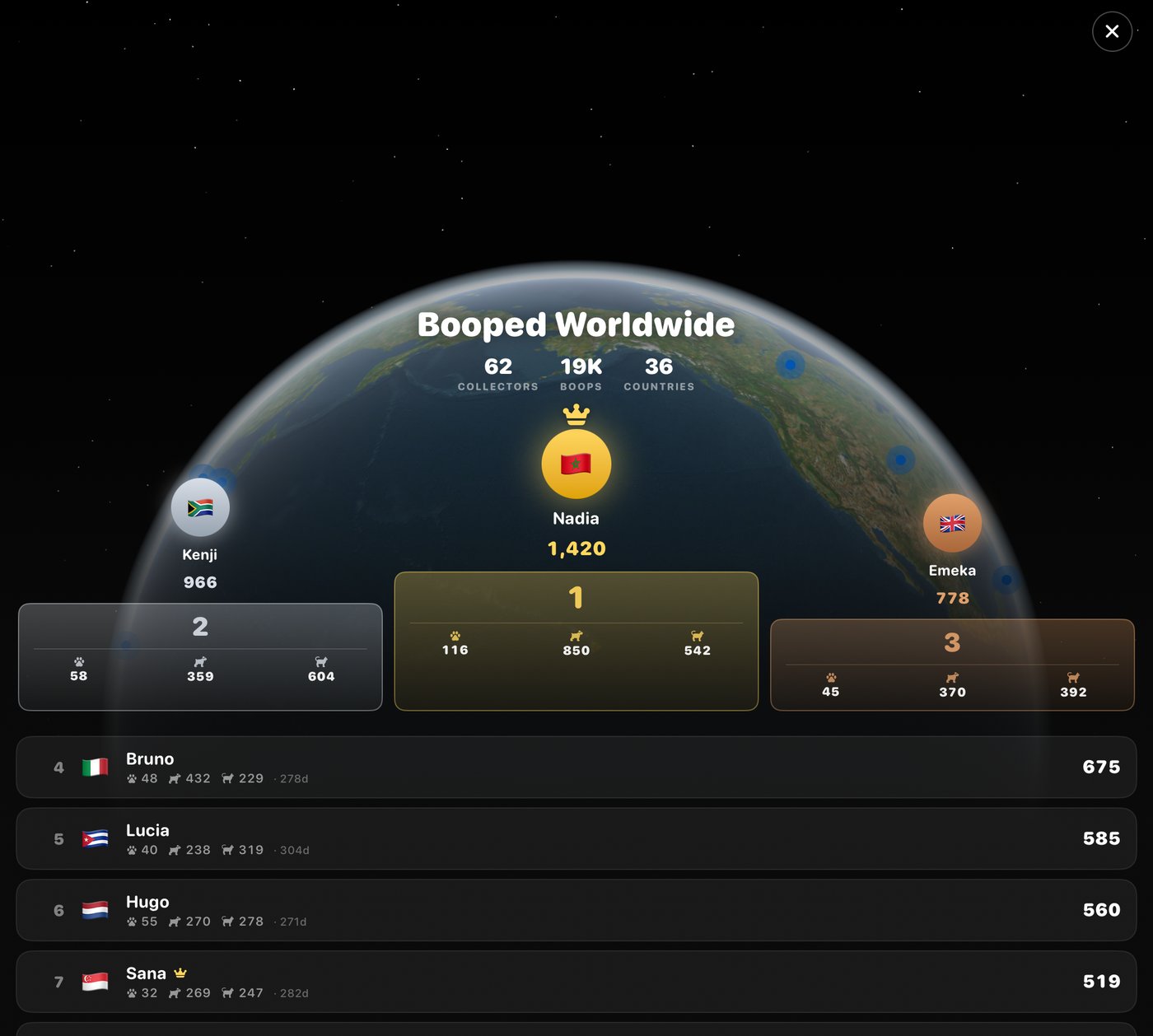 The Boop leaderboard, a podium of top collectors over a globe seen from space